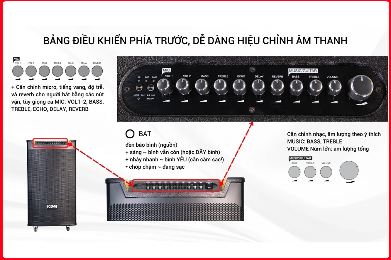 Loa Karaoke ACNOS TOP 430 - Tích hợp vang số DSP