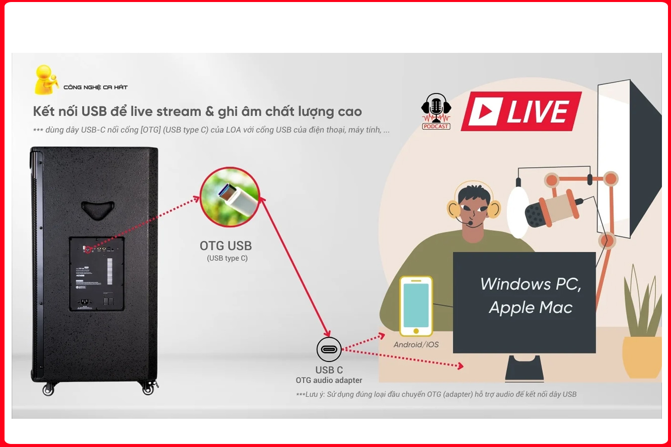 Loa Karaoke ACNOS TOP 430 -kết nối hiện đại