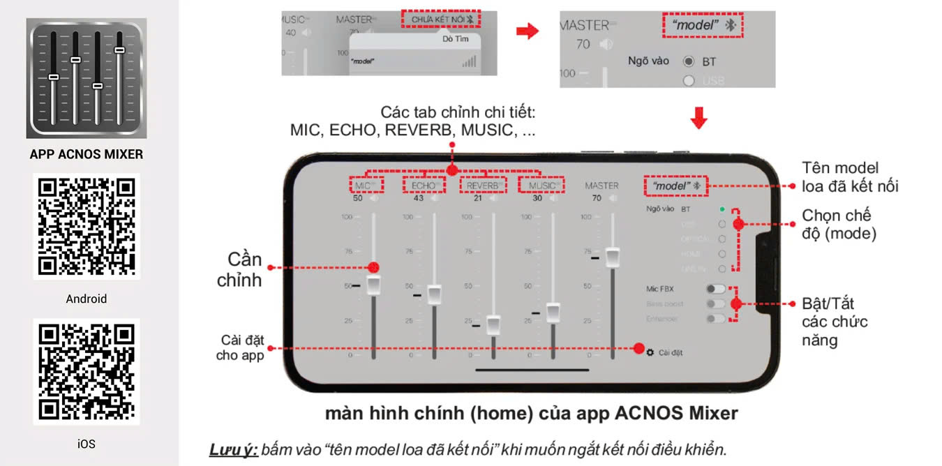Vang Số Acnos Mi30s V2 Ứng dụng điều khiển tiện lợi