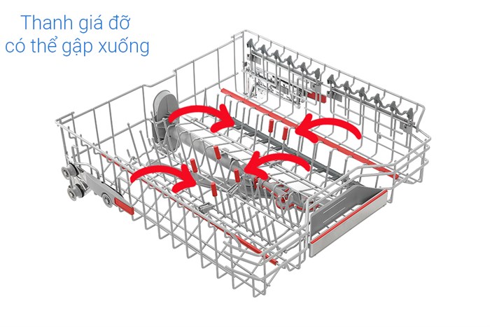 Máy rửa bát BOSCH SMS8YCI01E