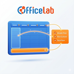 Cấu hình các tùy chọn kiểu bảng (Configure table style options)