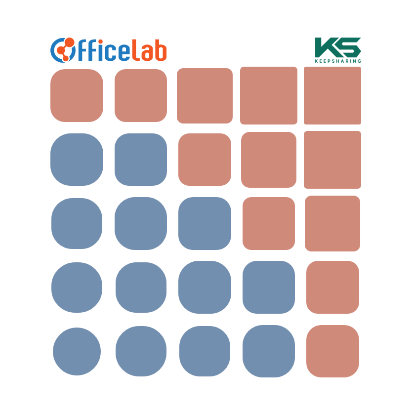 Nhập dữ liệu từ file .txt vào Excel – kỹ năng ôn thi MOS Excel 2019