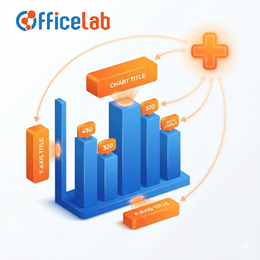 Sửa đổi các yếu tố của biểu đồ (Modify Chart Elements)