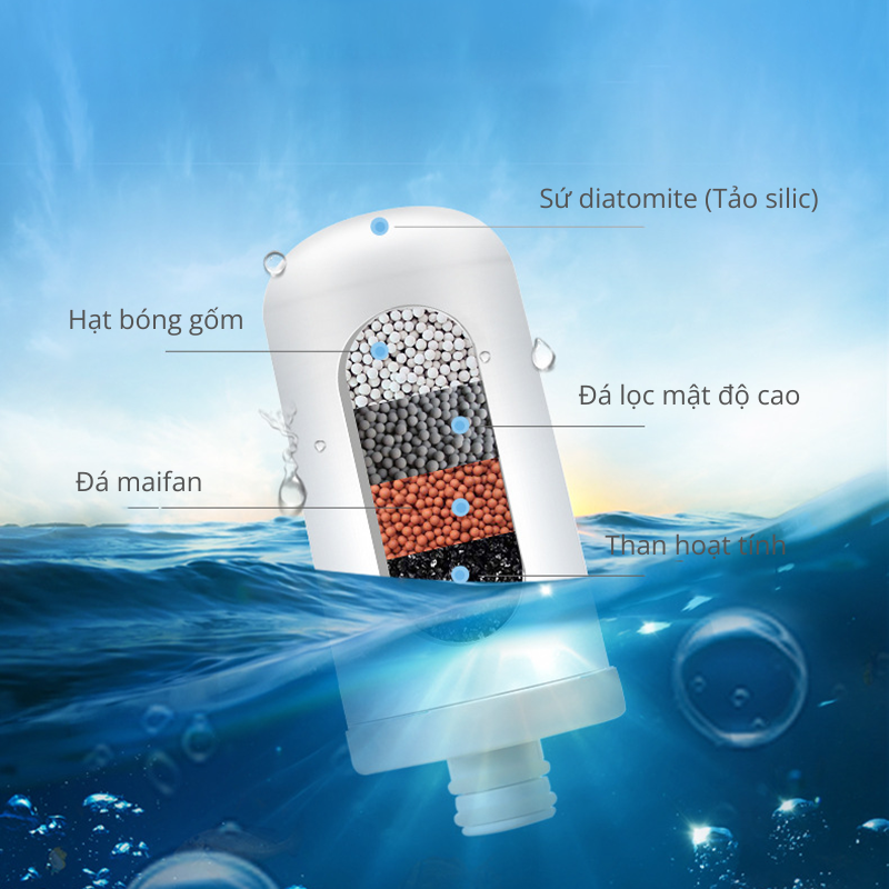 Đầu Lọc Nước Tại Vòi Jingen JN-15 – Lõi Gốm Sứ Cao Cấp, Loại Bỏ Cặn Bẩn, Clo