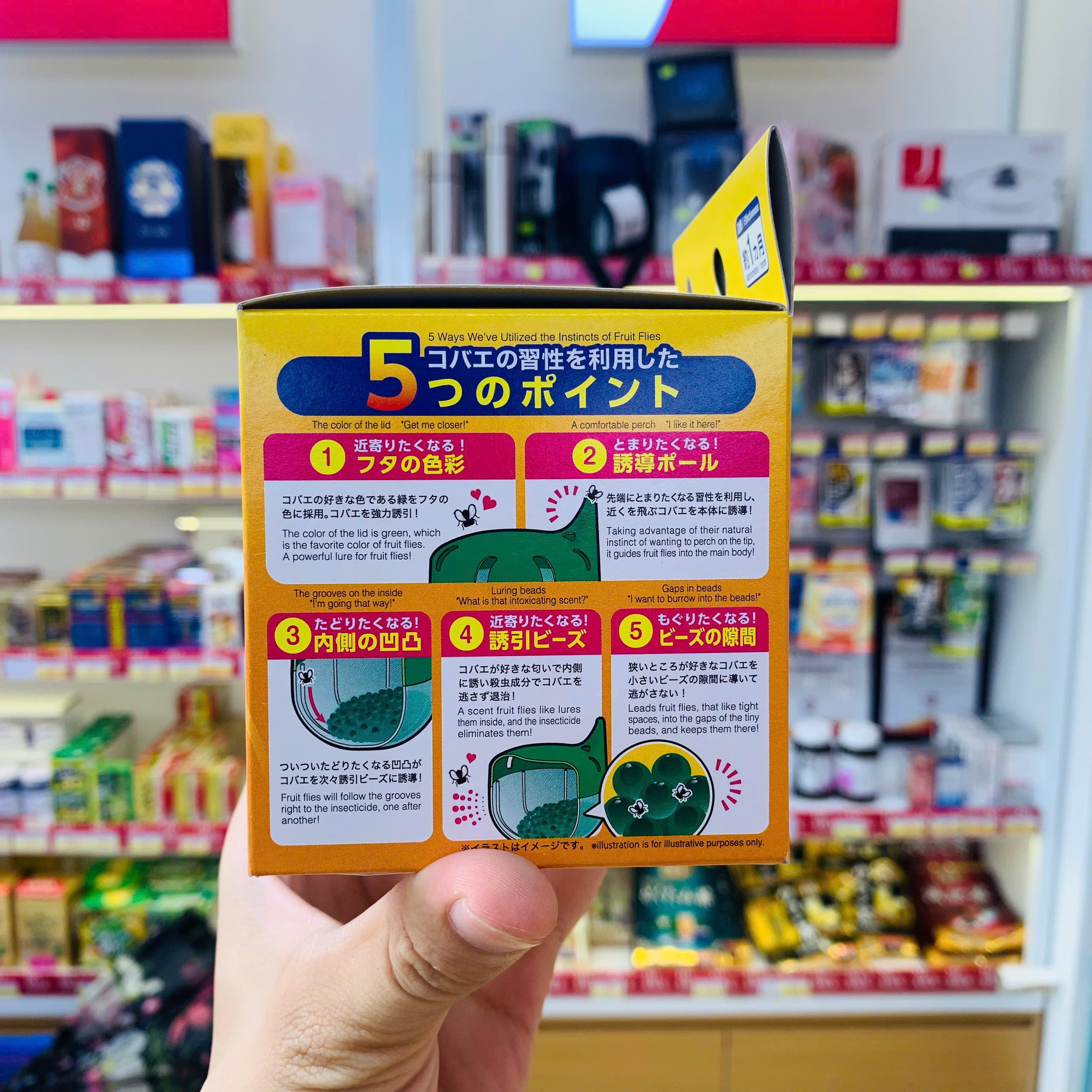 Gel diệt ruồi giấm, dĩn, côn trùng Kokubo