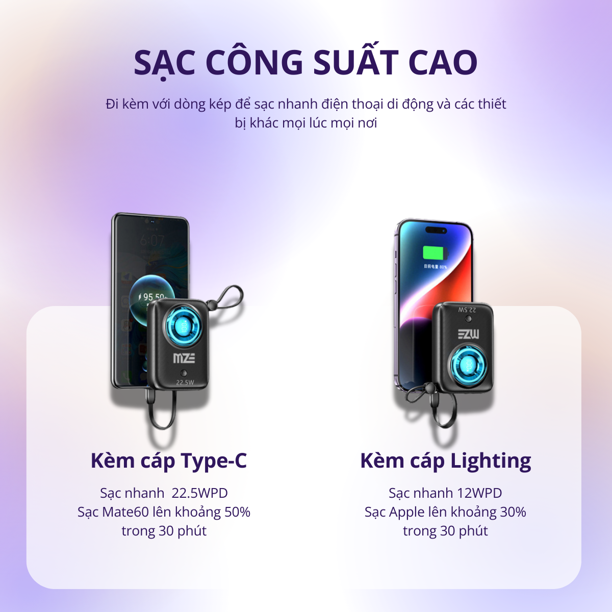 Sạc dự phòng nhỏ gọn, mini  MZE Power Plus Pro I - BC01