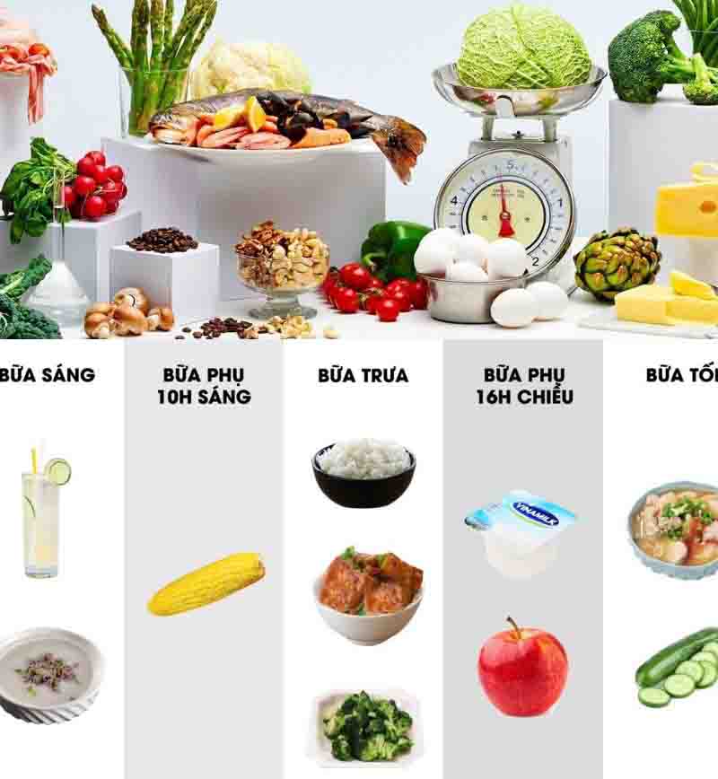 Quy trình 3 bước giảm cân cấp tốc tại nhà trong 1 tuần