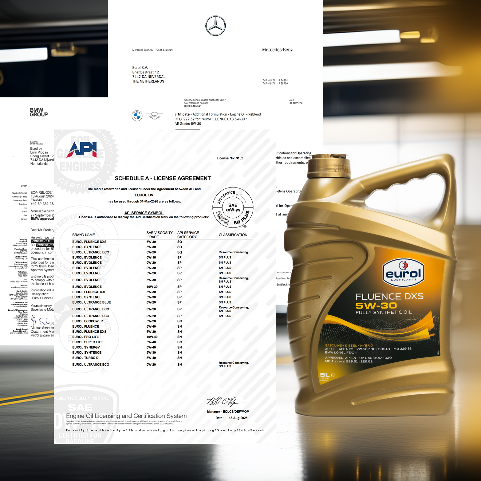Eurol Fluence DXS 5W‑30 | API SQ | BMW LL‑04 | MB 229.52 – An toàn DPF/GPF