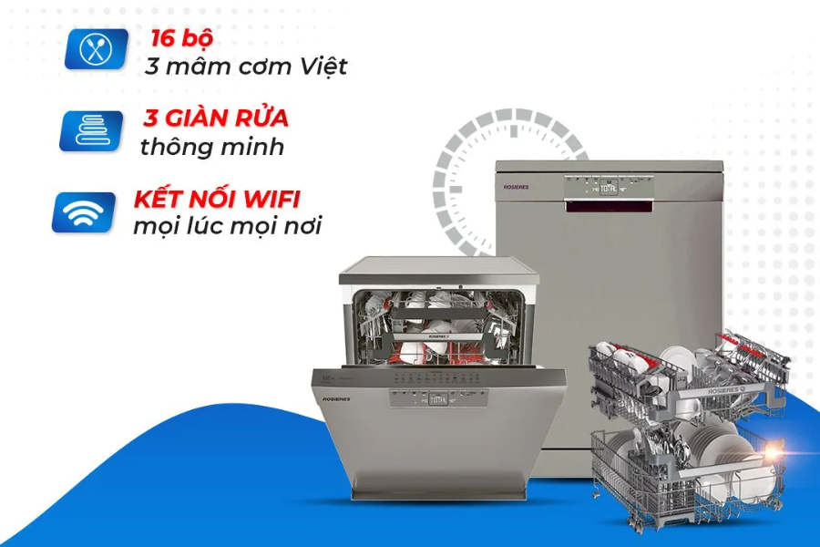 TOP 3 máy rửa bát gia đình tốt nhất 2025