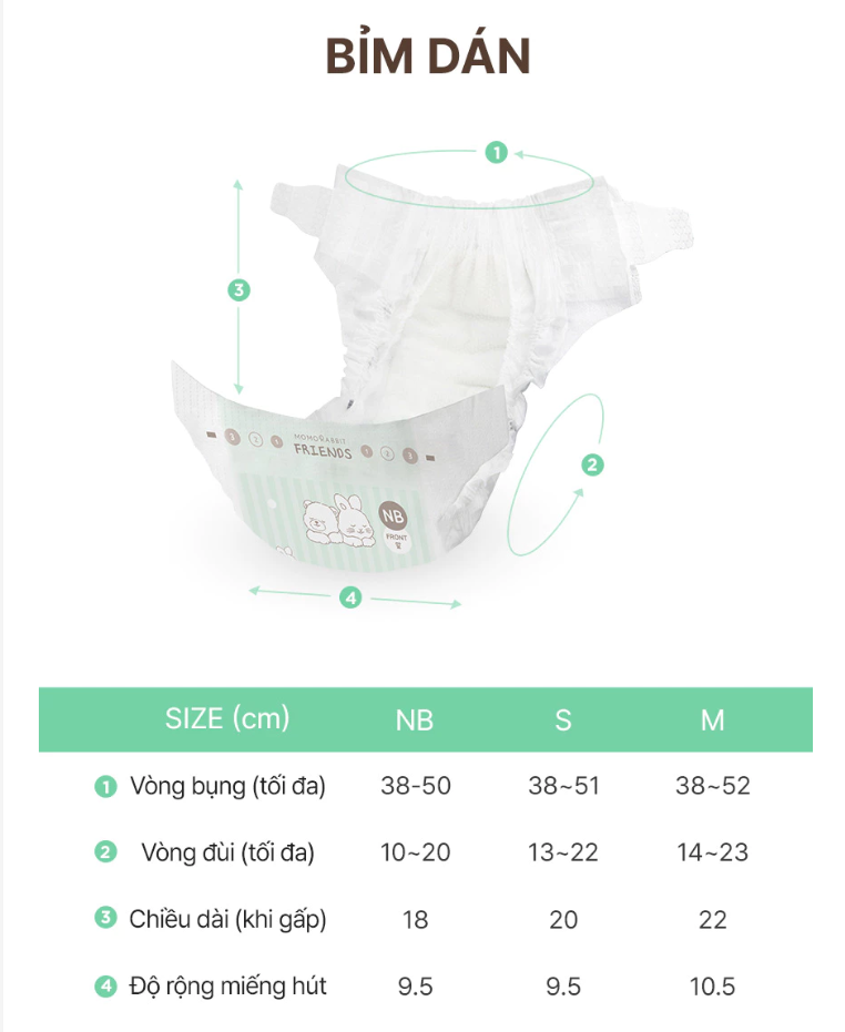 [Miếng lẻ] Bỉm Momo Rabbit – Bản Friends | Mềm mại, thấm hút tốt, nâng niu làn da bé