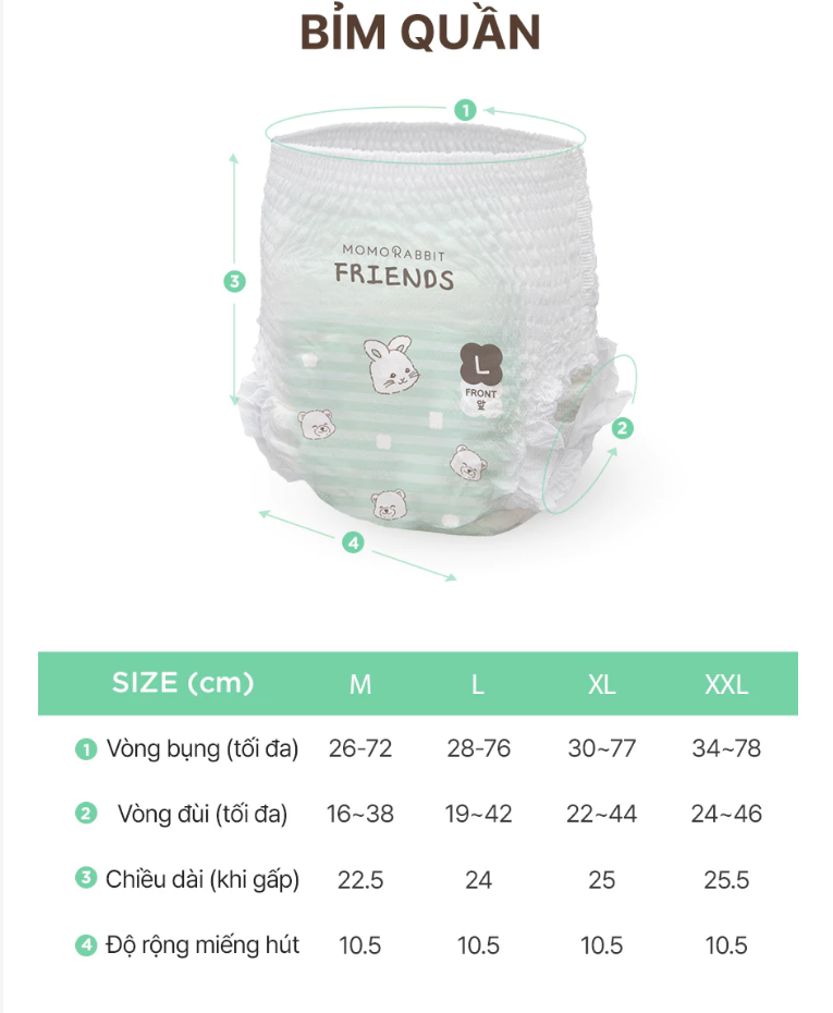 [Miếng lẻ] Bỉm Momo Rabbit – Bản Friends | Mềm mại, thấm hút tốt, nâng niu làn da bé