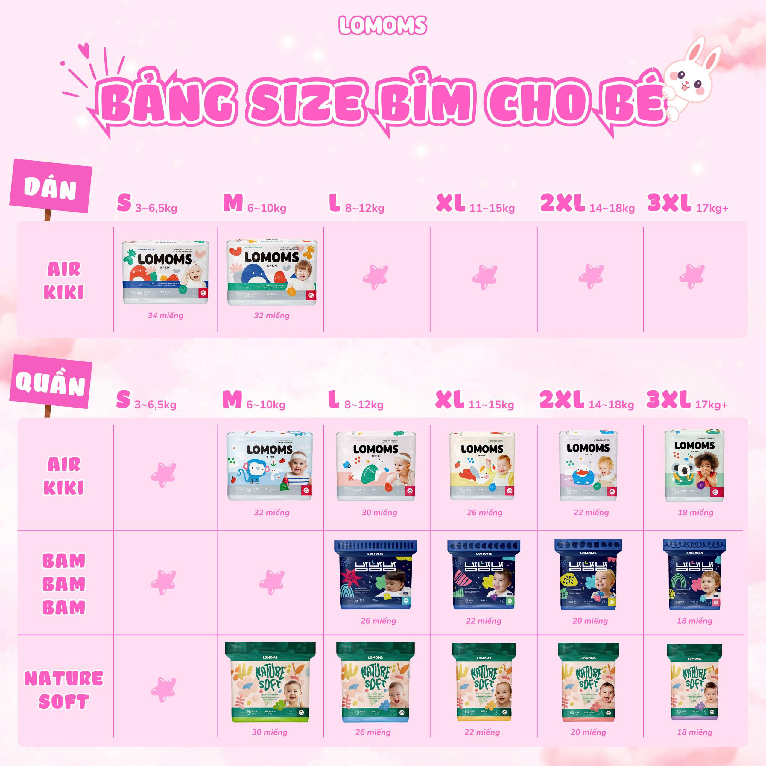 Bỉm quần Lomoms Nature Soft