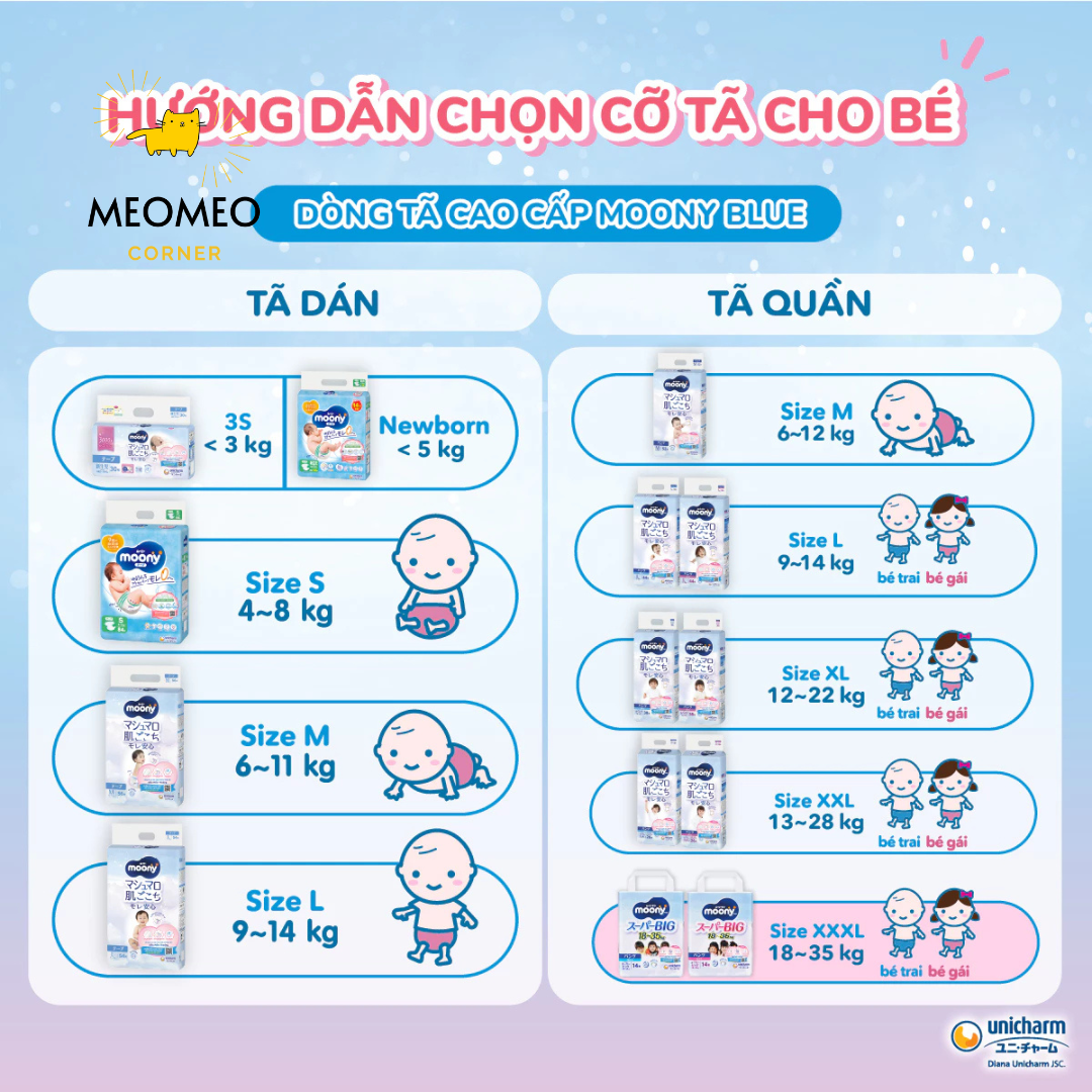 Tã / bỉm Moony Blue khô thoáng cho bé  NB / S / M / L / XL / XXL