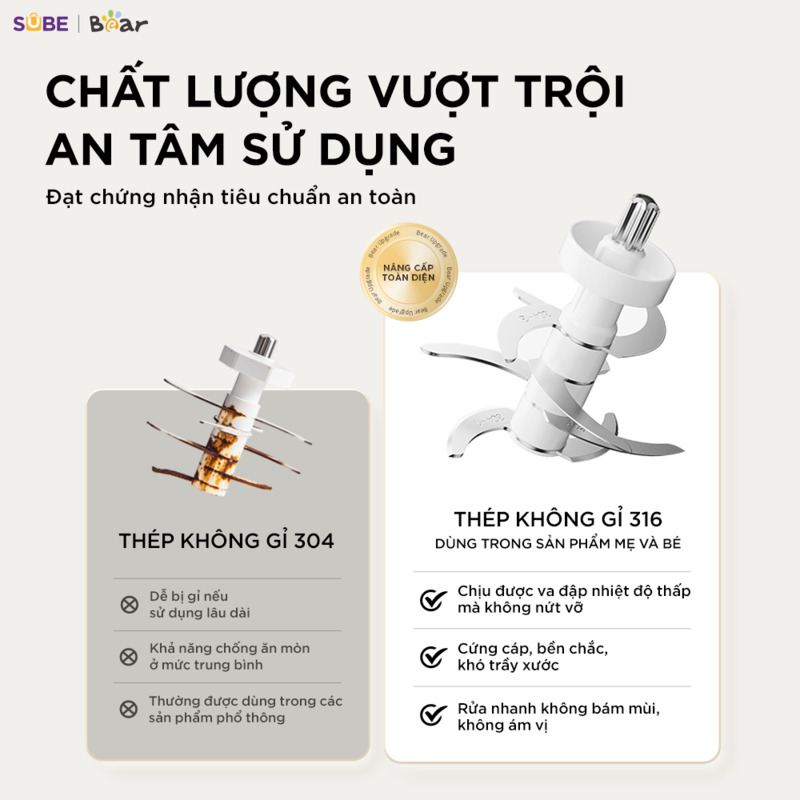 Máy xay ăn dặm 0.3L Bear CH-5H02D24