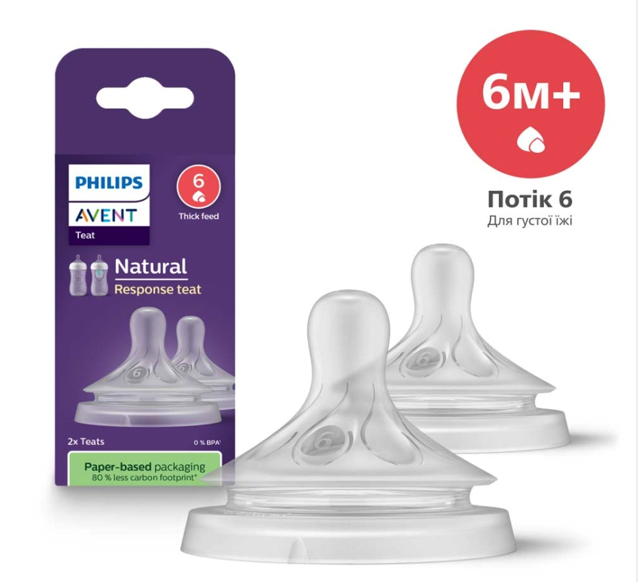Núm ti Avent/ Núm ty bình sữa Phillip Avent Natural cổ rộng