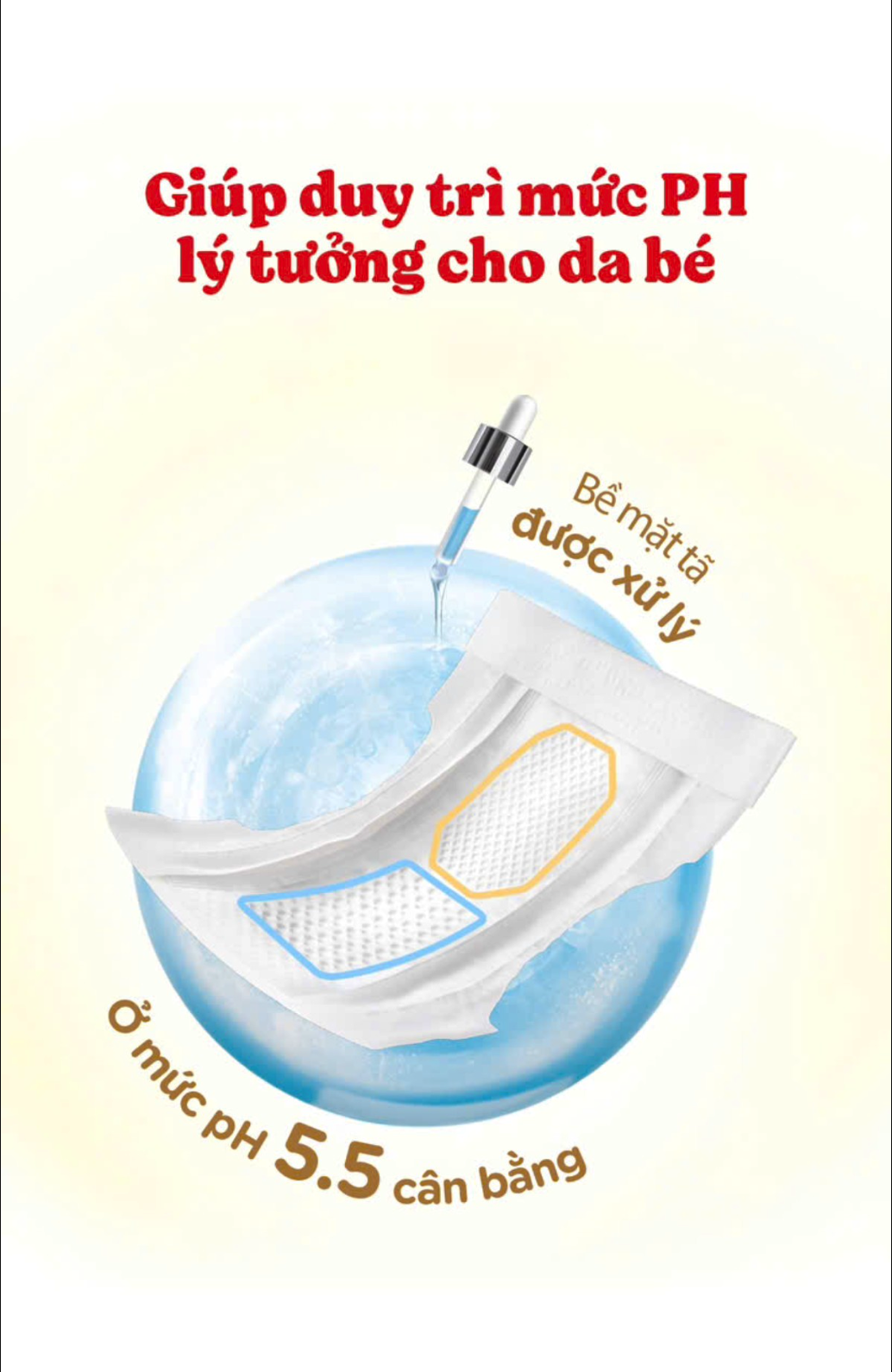 Tã bỉm quần Huggies Skin Perfect 2 vùng thấm M L XL XXL