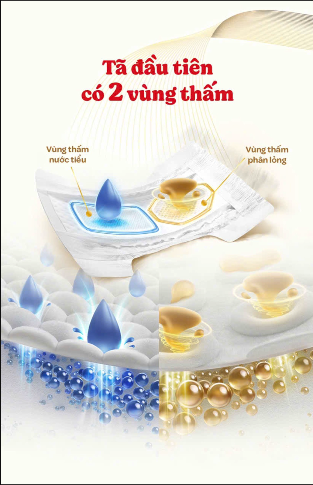 Tã bỉm quần Huggies Skin Perfect 2 vùng thấm M L XL XXL