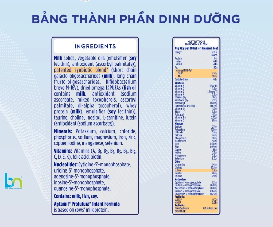 Sữa bột Aptamil Profutura Úc