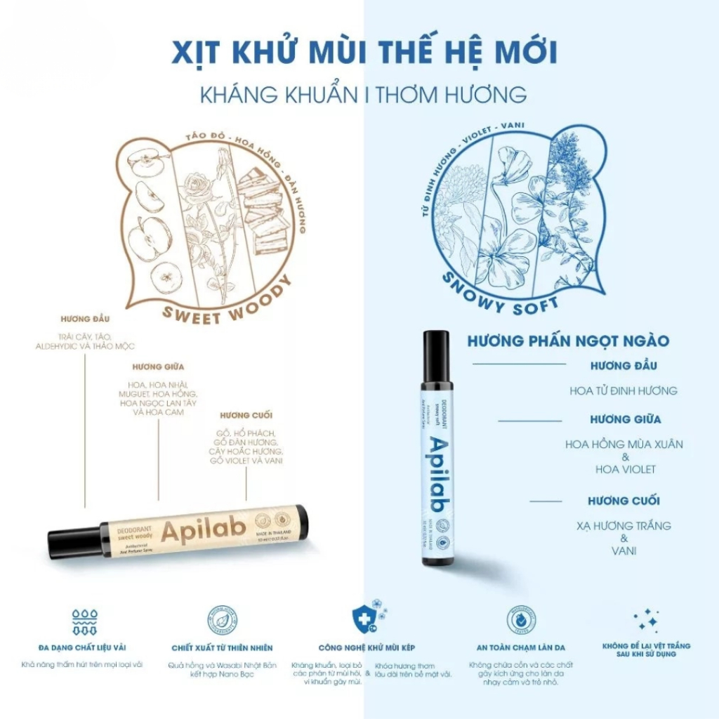 Xịt Khử Mùi Thơm Quần Áo Em Bé Apilab Deodorant 10ml