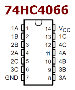 [nhiều phân loại] IC 74HC595 74HC4066 74HC20 74HC95 74HC93