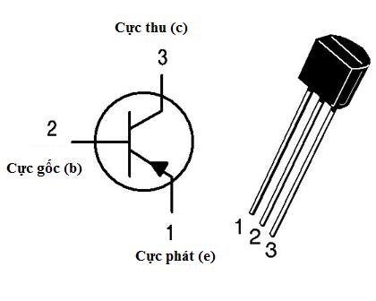 Transistor PNP 2N5401 TO-92