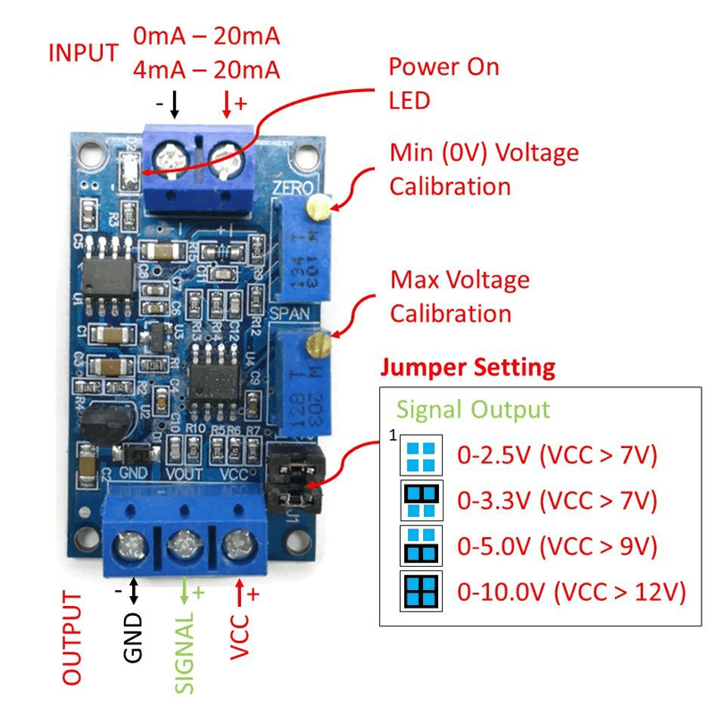 Mạch chuyển tín hiệu dòng áp Current 4~20mA to Voltage 3.3/5/10VDC Converter HW-685