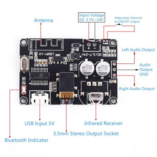 Mạch Giải Mã Âm Thanh Bluetooth 5.0 XY-WRBT Có Remote