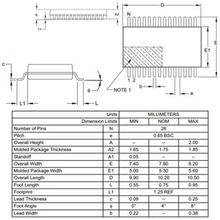 PIC16F723 28 Vi điều khiển vi xử lý microchip