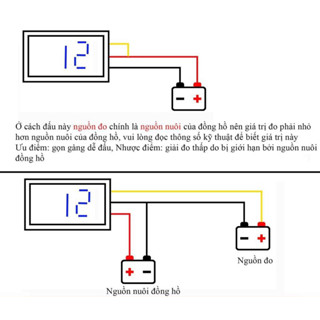 Đồng hồ đo áp 3 dây Xanh dương / Xanh lá / Đỏ