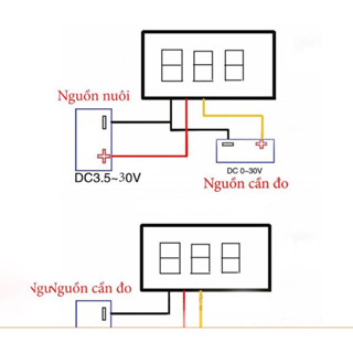 Đồng hồ đo áp 3 dây Xanh dương / Xanh lá / Đỏ