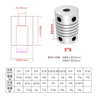 [ nhiều kích thước ] Khớp nối trục mềm hợp kim nhôm