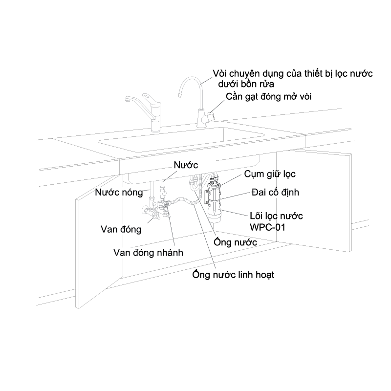 Bộ lọc nước Malloca MPC-5KCB