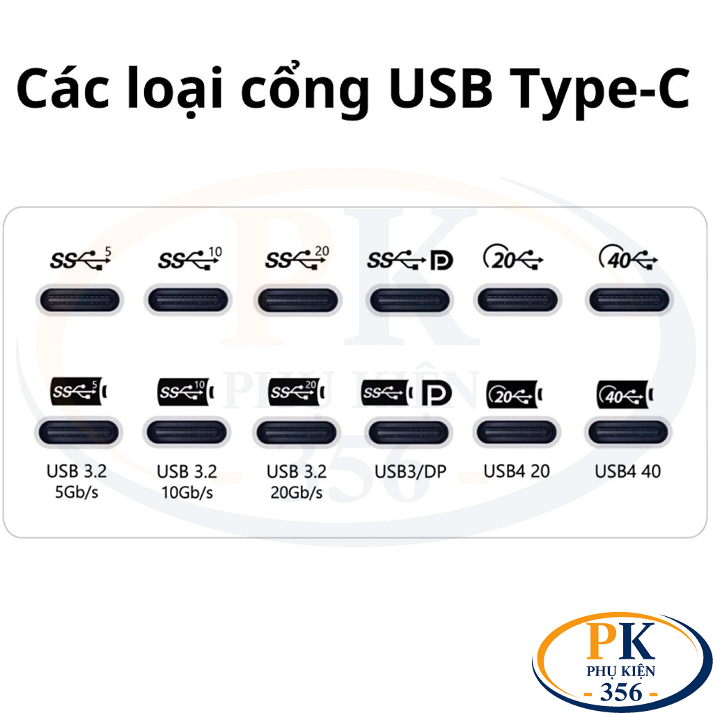 USB Type-C là gì? Ưu điểm và ứng dụng thực tế