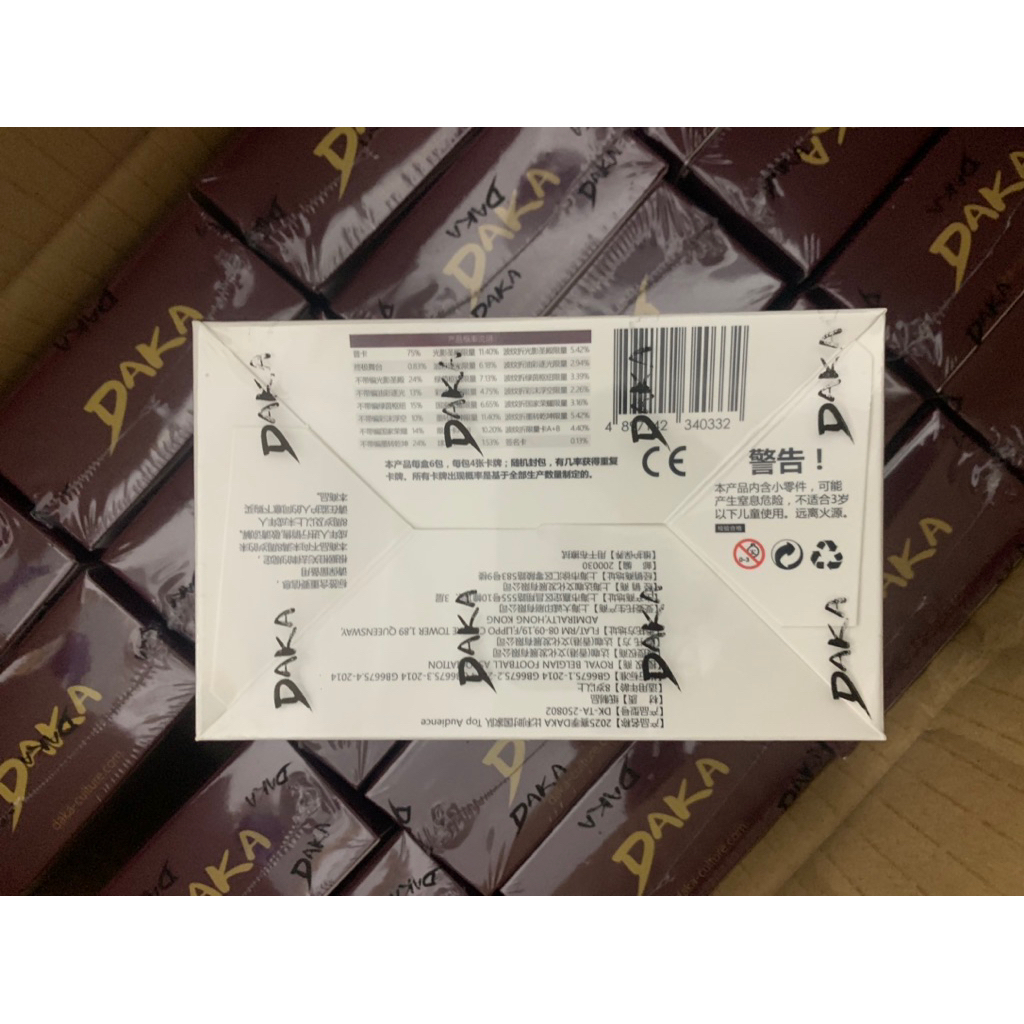 Hộp thẻ bóng đá Daka Bỉ Belgium Box 2024/25