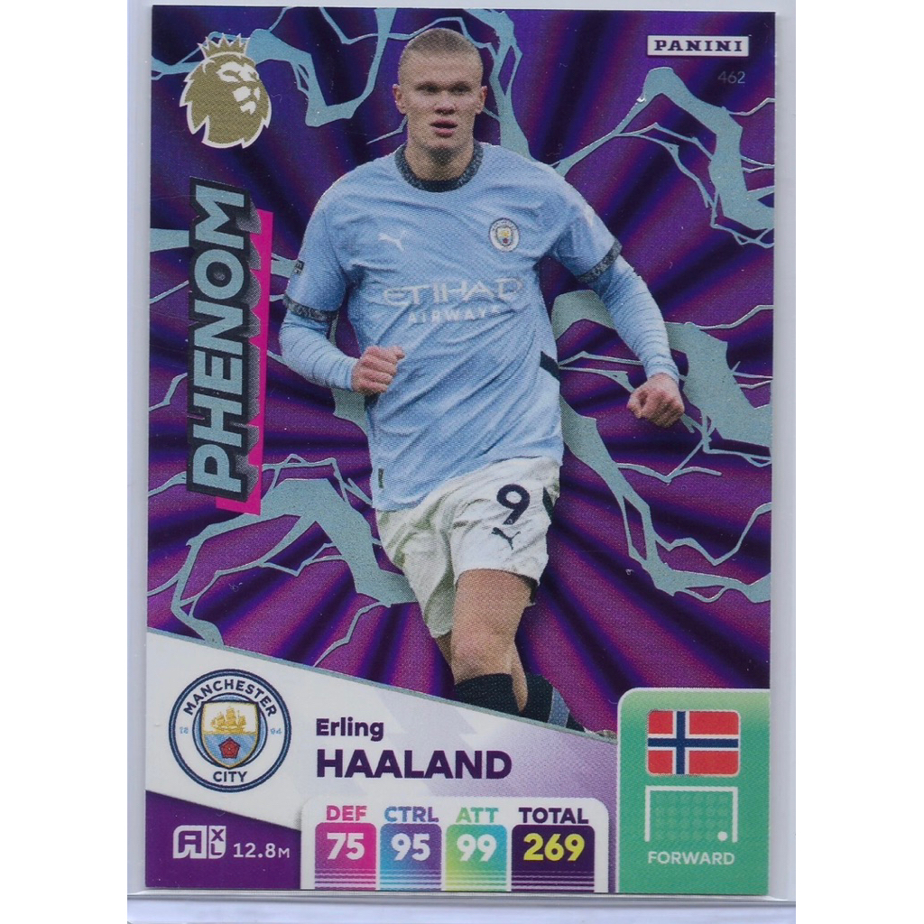 Gói thẻ bóng đá Multipack Kickoff Panini Adrenalyn XL 2024/25