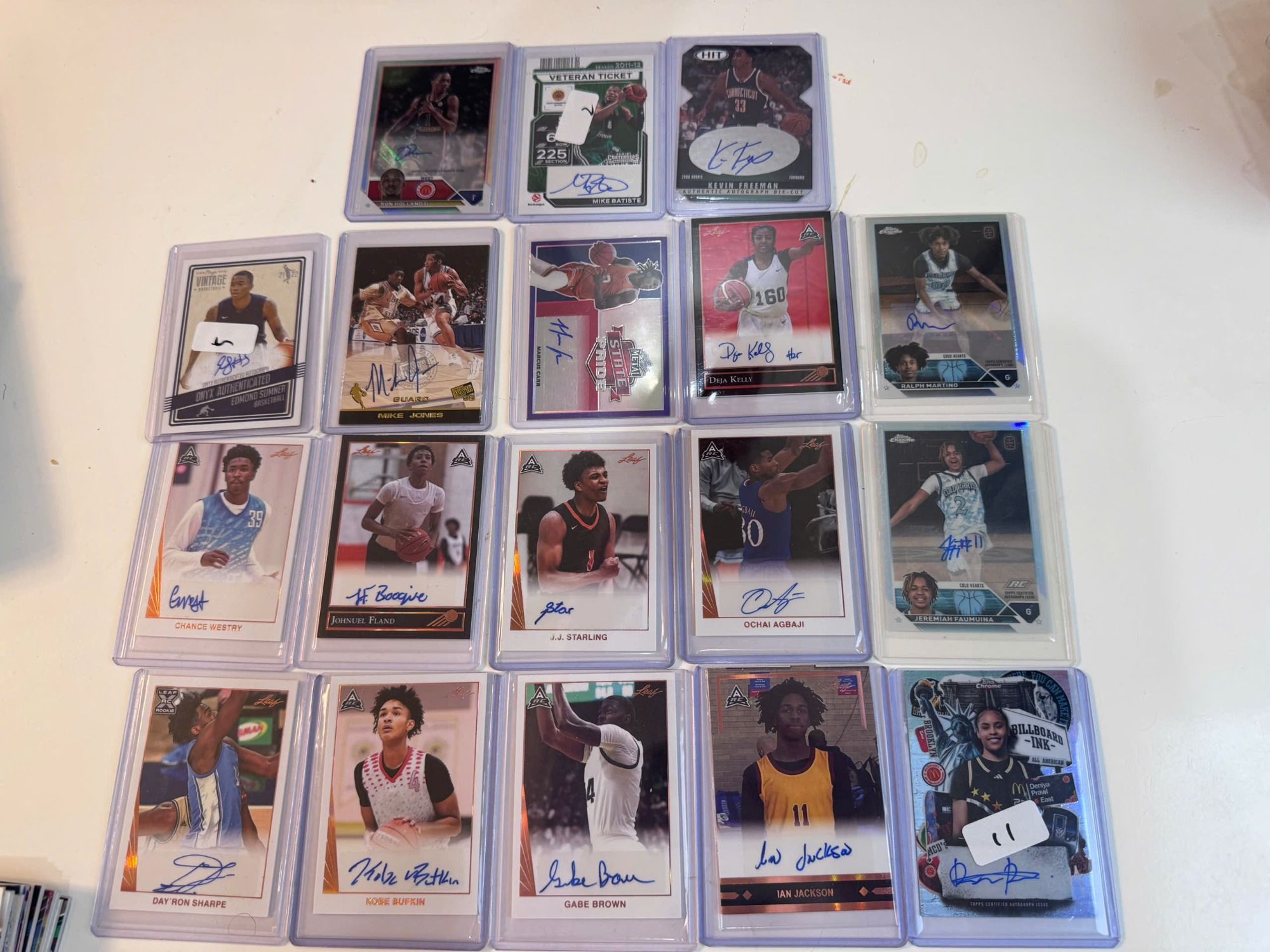 Gói thẻ bóng rổ SCM COURT KINGS Pack 2025