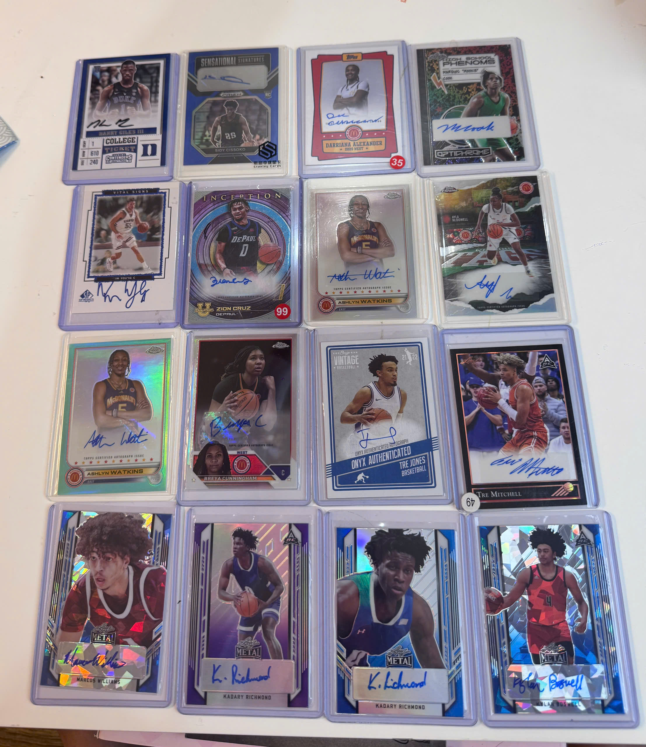 Gói thẻ bóng rổ SCM COURT KINGS Pack 2025