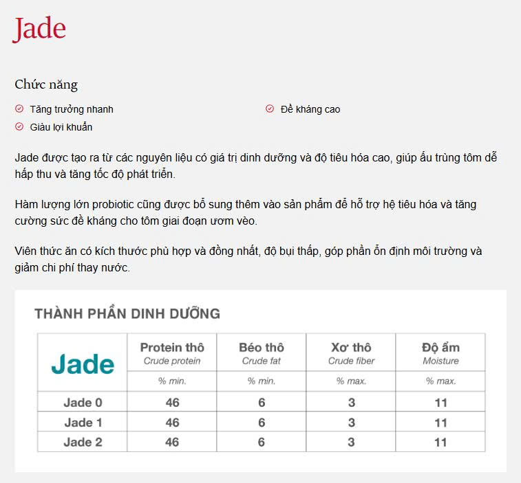 CÁM JADE SIZE 0 – 1 – 2 | THỨC ĂN CAO CẤP CHO CÁ CẢNH