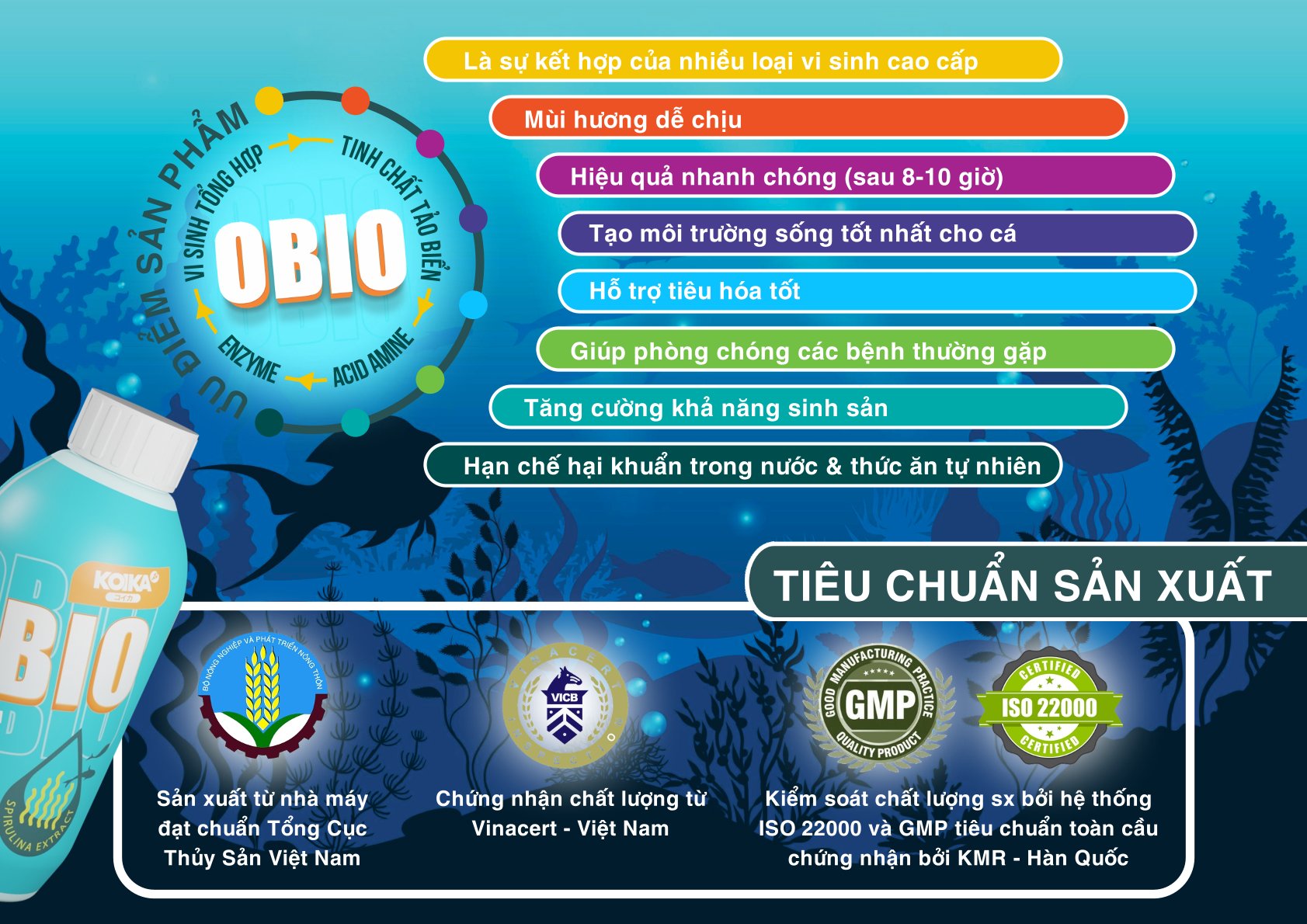 CHÍNH HÃNG 🕵 Vi Sinh 4 in 1 KoiKa OBIO chai to 300ml - 180ml - 30ml