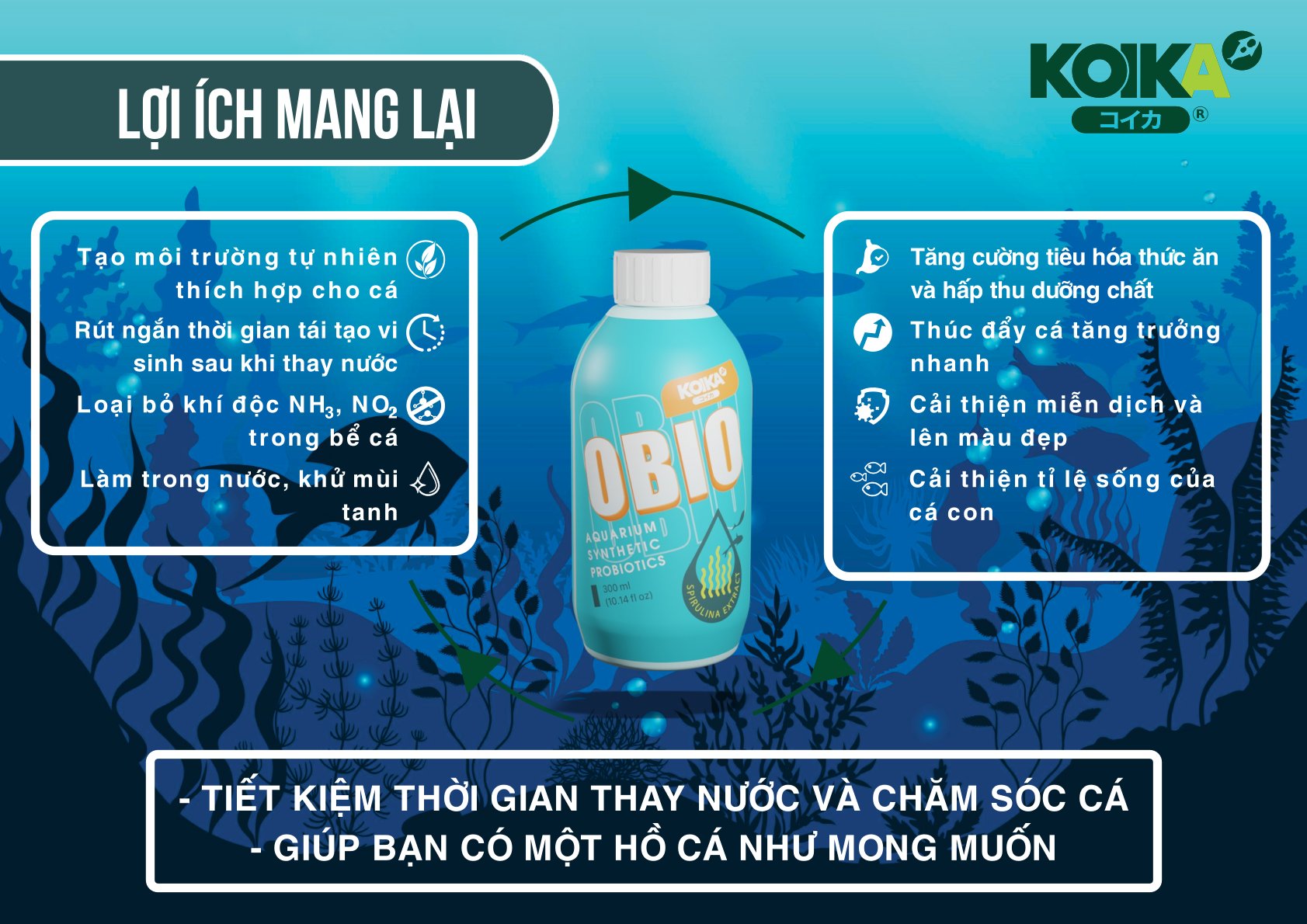 CHÍNH HÃNG 🕵 Vi Sinh 4 in 1 KoiKa OBIO chai to 300ml - 180ml - 30ml