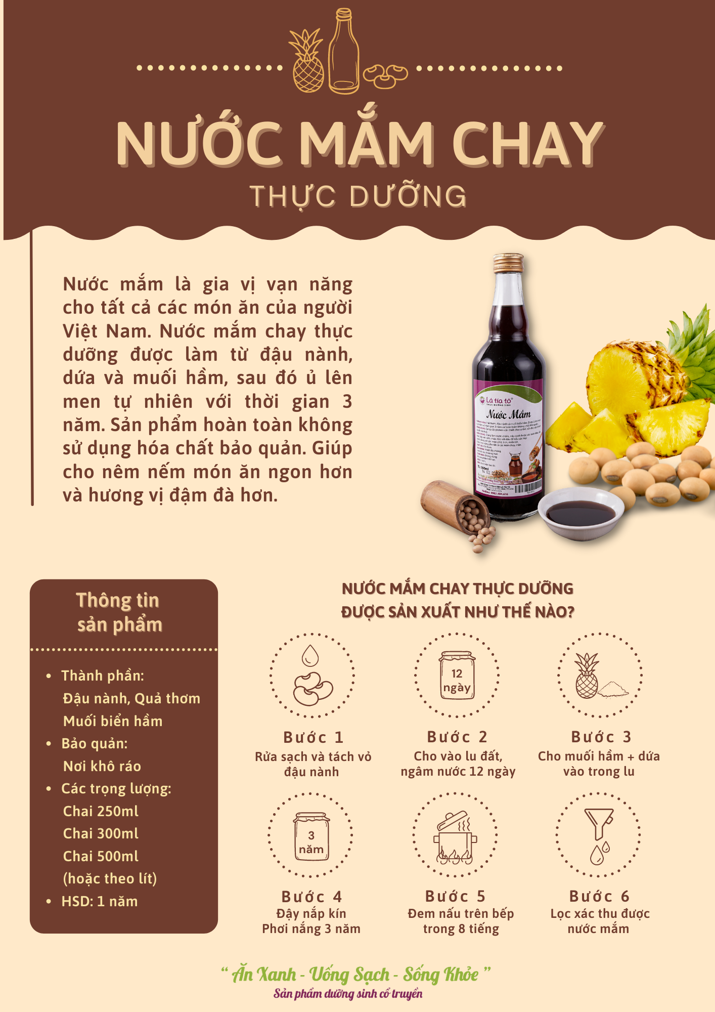 Nước Mắm Chay Thực Dưỡng - LTT