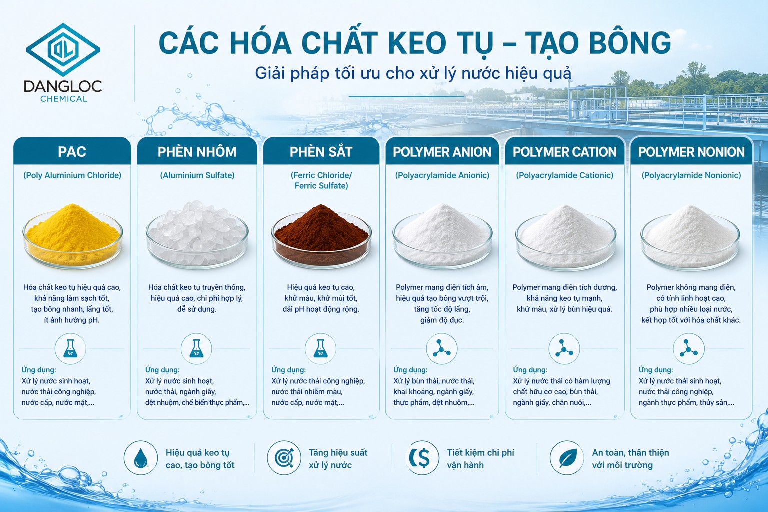 các loại hóa chất kết tụ tạo bông