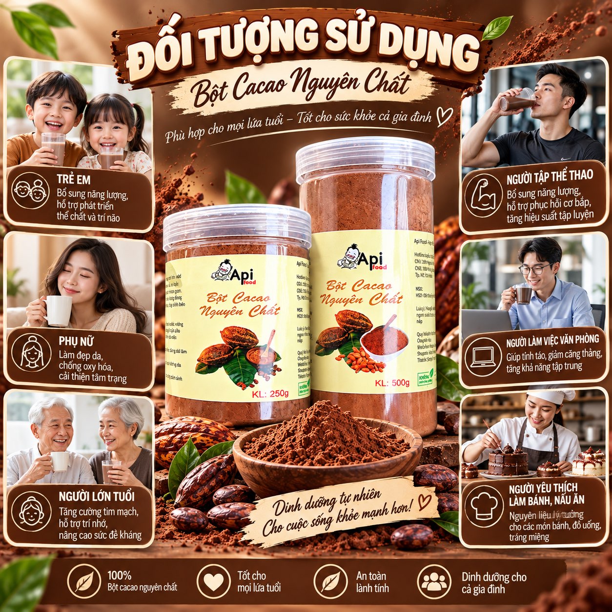 Bột Cacao Nguyên Chất 100% Không Pha Bột - Đặc Sản Tây Nguyên - Hỗ Trợ Đẹp Da, Giữ Dáng
