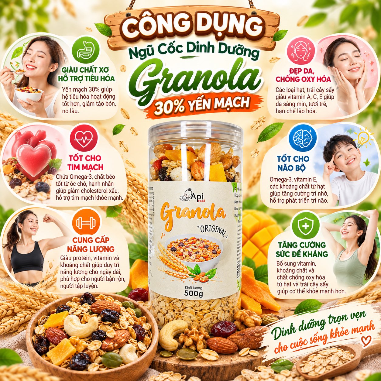 Ngũ Cốc Dinh Dưỡng Ăn Liền Granola 30% Yến Mạch