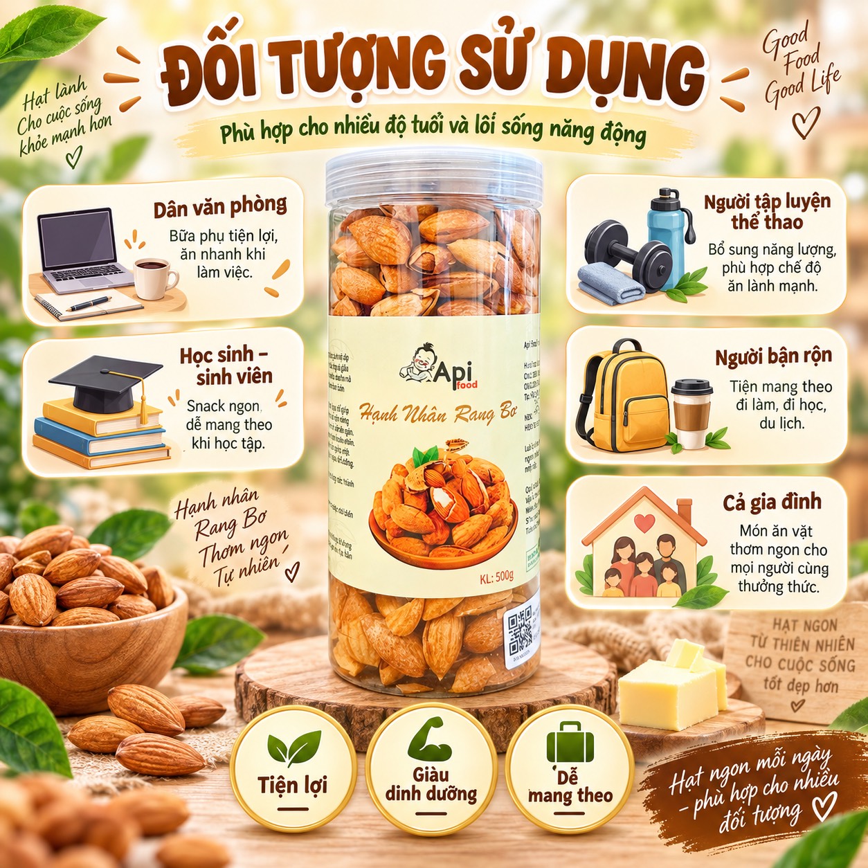 Hạt Hạnh Nhân Rang Bơ Vỏ Mỏng - Giòn Bùi, Thơm Béo, Ăn Là Cuốn