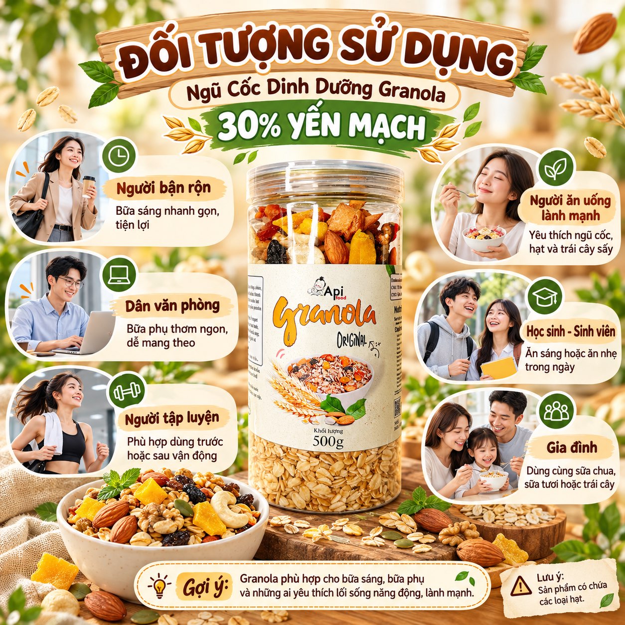 Ngũ Cốc Dinh Dưỡng Ăn Liền Granola 30% Yến Mạch