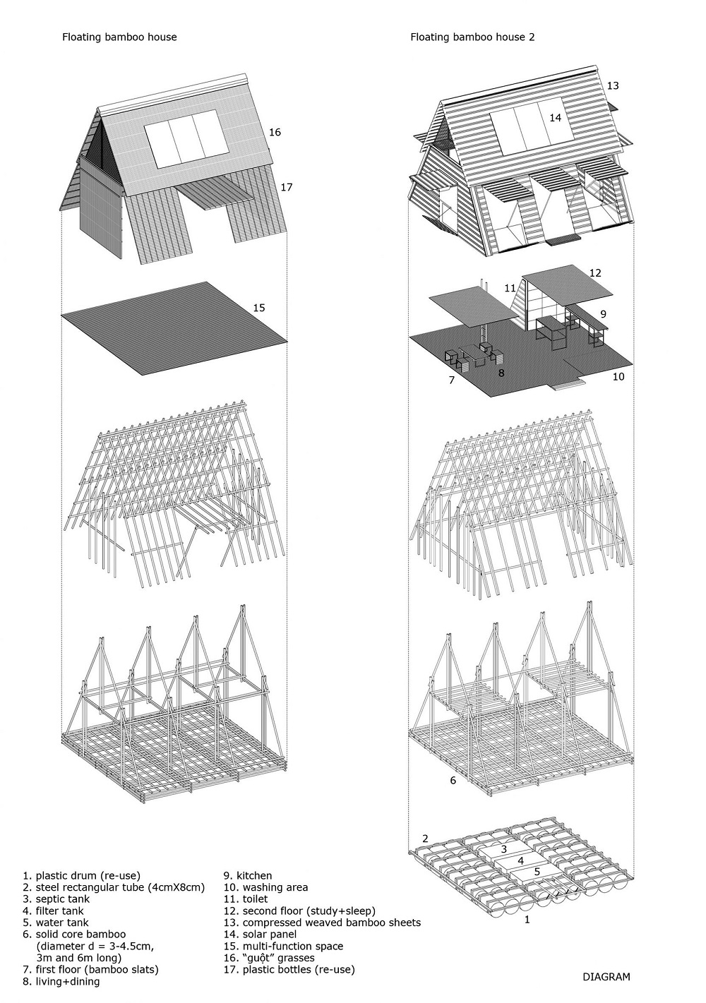 Thiết kế nội thất bên trong nhà nổi bằng tre