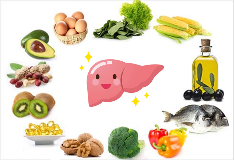 Cải Thiện Chức Năng Gan: Hướng Dẫn Toàn Diện Để Bảo Vệ Lá Gan Khỏe Mạnh
