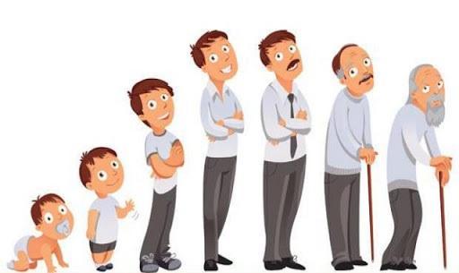 Độ tuổi mắc trĩ: Hiểu rõ để phòng ngừa hiệu quả