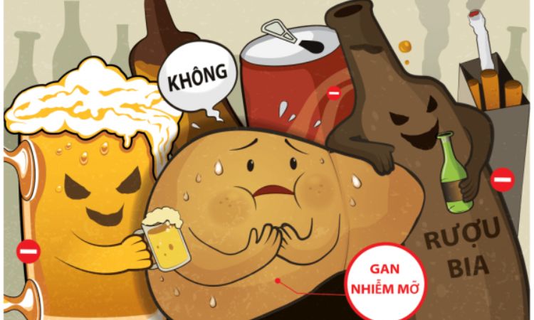 Gan nhiễm mỡ có tự khỏi không?